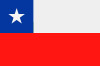 Peso, Chili (CLP)